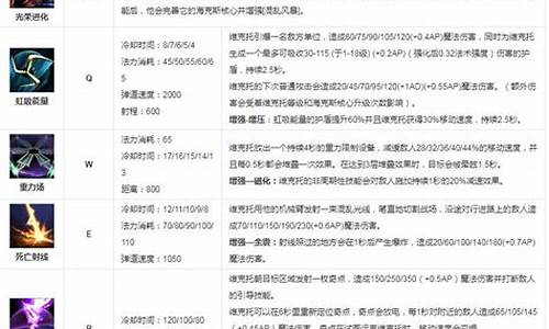 游戏里面的托叫什么_游戏里面的托叫什么职业