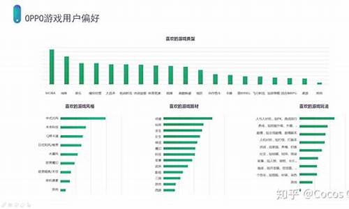 游戏代理推广渠道_游戏代理推广渠道怎么做