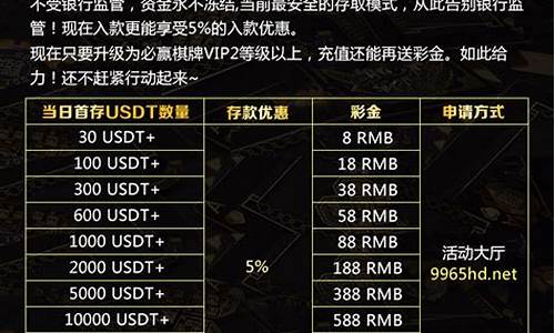 usdt充值游戏平台_usdt充值的游戏